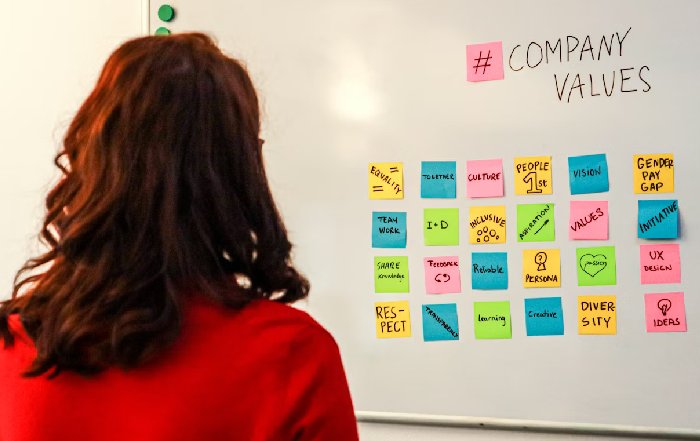 Article Image for Corporate Culture as a Driver of Innovation and Retention