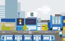 Economic Investment Landscape in Canada
