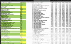 Article Image for How Artificial Intelligence is Reshaping Investment Strategies