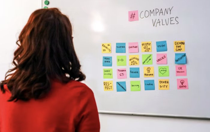 Article Image for The Shift Toward Purpose-Driven Corporate Strategy